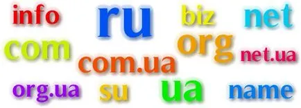 Cum de a crea un nume de domeniu pas cu pas instrucțiunile și un pic de teorie (a crea) Cum de a crea un nume de domeniu pas cu pas instrucțiunile și un pic de teorie