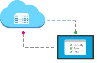 Cum de a șterge un ferestre de backup de pe computer - 360 de securitate totală (eliminați) Cum de a șterge un ferestre de backup de pe computer - 360 de securitate totală