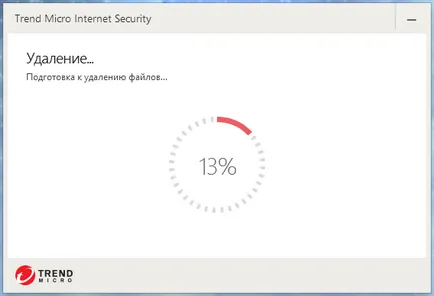 Cum de a elimina antivirus Trend Micro