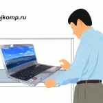 Cum funcționează unitatea de sistem informatic