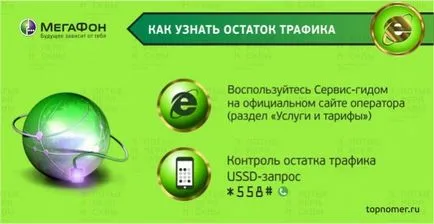 Cum de a găsi rămășițele de trafic pe Internet, la rate „megafon“ (aflați) Cum de a găsi rămășițele de trafic pe Internet la tarife „megafon“