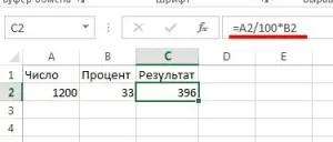 Ca și în Excel pentru a calcula procente