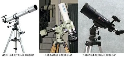 Cum de a alege un telescop, un telescop pentru incepatori Cum de a alege un telescop, un telescop ajuta pentru a alege (selectați) Cum de a alege un telescop, un telescop pentru incepatori, cum de a alege un telescop, ajuta pentru a alege un telescop