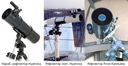Cum de a alege un telescop, un telescop pentru incepatori Cum de a alege un telescop, ajuta la alegerea telescopul (magazin telescop) Cum de a alege un telescop, un telescop pentru incepatori, cum de a alege un telescop, ajuta pentru a alege un telescop