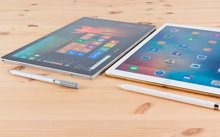 Cum de a alege un ghid practic pentru iPad tablete Apple iPad