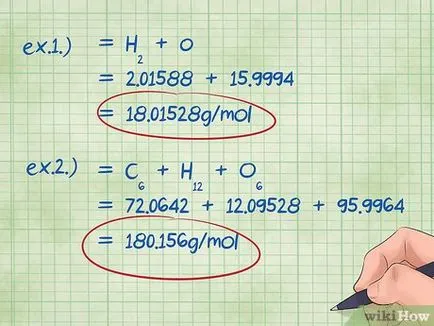 Cum de a calcula procentul de greutate