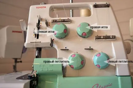 Cum se umple serger, realimentare cu combustibil și trehnitochnogo chetyrehnitochnogo overlock
