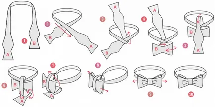 Ca un fluture cravată scheme de legare bowtie (fluture) Cum de a lega un circuit de cravată care leagă papion