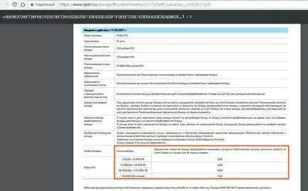 Harta Euroset de ce porumb