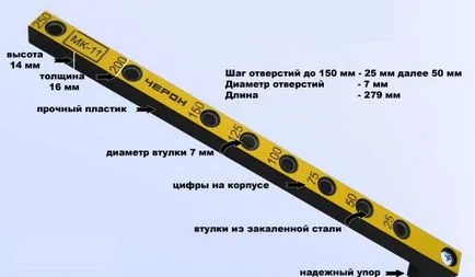 Jig pentru găuri cu șablon mâinile lor pentru asamblarea mobilierului