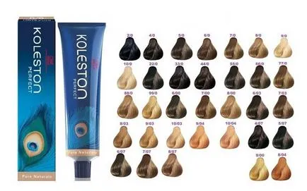 vopsea de par Palette Vella koleston de culori, foto, comentarii