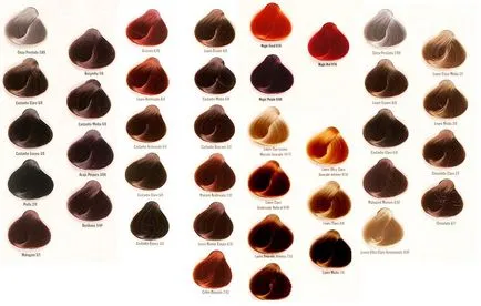 de colorare a părului Wella (Wella) paleta de culori, fotografie, comentarii (păr) de colorare a părului Wella (Wella) paleta de culori, foto, comentarii