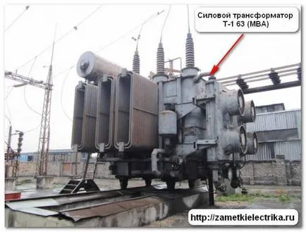 Pentru note scurt electrician