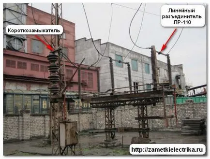 Pentru note scurt electrician