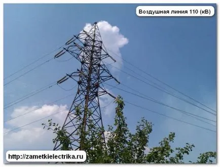 Pentru note scurt electrician