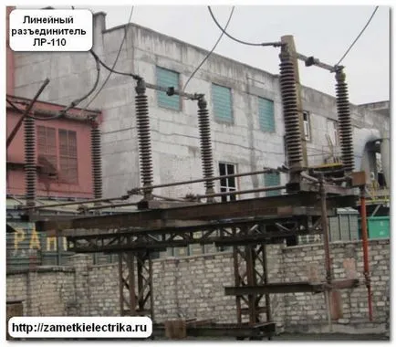 Pentru note scurt electrician
