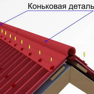 Ardezie tehnologie ardezie acoperiș pentru acoperișuri cu propriile lor mâini, design ardezie