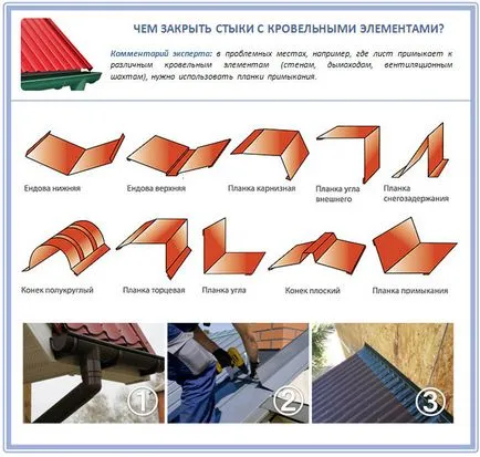Acoperișul secretelor tehnologice din metal de asamblare profil maeștrilor