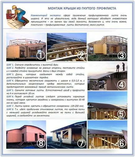 Acoperișul secretelor tehnologice din metal de asamblare profil maeștrilor