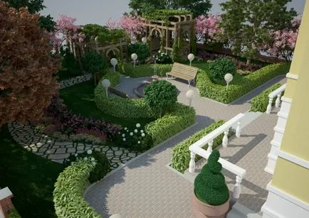 grădină Amenajare a teritoriului cu mâinile fotografia lui