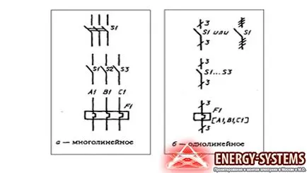 Circuit liniar de alimentare
