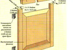Fatade de mobile cu propriile lor mâini de calcul dimensiunea, asamblare (video)
