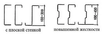 Metallokarkasny tehnologie de lux, caracteristici, avantaje, dezavantaje (metallokarkasny) Metallokarkasny tehnologie de lux, caracteristici, avantaje, dezavantaje