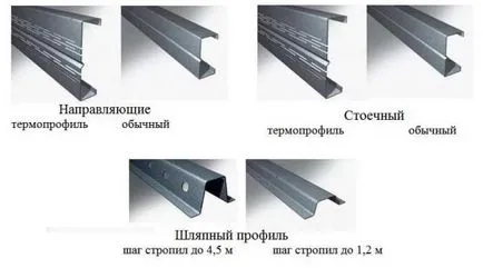 Metallokarkasny tehnologie de lux, caracteristici, avantaje, dezavantaje (dezavantaje) Metallokarkasny tehnologie de lux, caracteristici, avantaje, dezavantaje