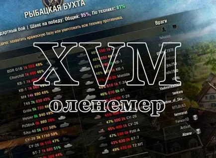 Mod XVM (olenemer) pentru lumea tancurilor