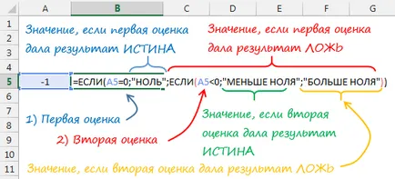 Mai multe condiții, dacă Excel, exceltip