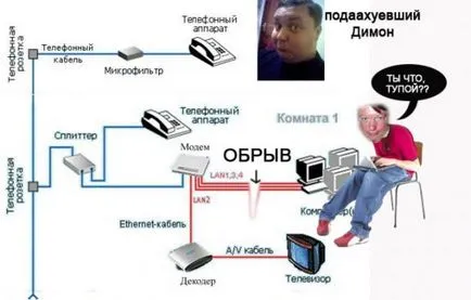 Nu a fost nici o pauză, adsl Netlore, call center, Anton Ural, curent, amice, un psihopat, de lucru, diferența (call-center) Nu a fost nici o pauză, adsl Netlore, call center, Anton Ural, flux, mat, diferența de nebun, de locuri de muncă