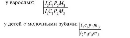 Numerotarea dinților în diagrama dentară numerotat