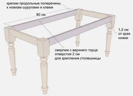 masă cu mâinile - clasa de master