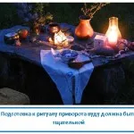 Rituri și ritualuri comise de noua luna, ezoterizmo - Enciclopedia mistică (New Moon) Rituri și ritualuri comise de noua luna, ezoterizmo - Enciclopedia mistică