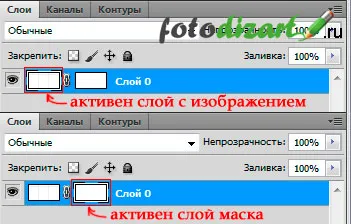 Educație în strat masca Photoshop