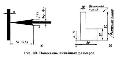 Reguli generale pentru dimensionare pe desene - studopediya (shkolopediya) Reguli generale pentru dimensionare pe desene - studopediya