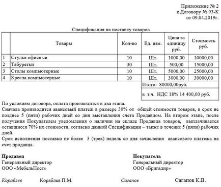 Exemplu de specificație pentru furnizarea de bunuri în 2017 formă (probă) Exemplu de specificație pentru furnizarea de bunuri în 2017 sub formă