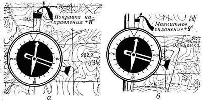 Orienteering zona de pe hartă