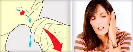 Senzație de apă în ureche ce să facă, cum să obțineți apă, picături speciale pentru cerumen rasstvoreniya