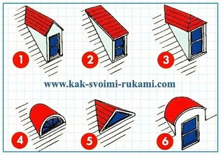 Fereastra de pe acoperiș, cu mâinile - opțiunile și metode cu propriile lor mâini - cum să le facă (Dormer) Fereastra de pe acoperiș, cu mâinile - opțiunile și metode cu propriile mâini - cum să facă cel mai mult