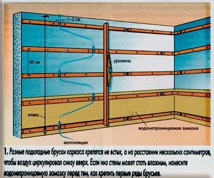 balcon decupa umple interiorul cu mâinile lor instrucțiuni detaliate!