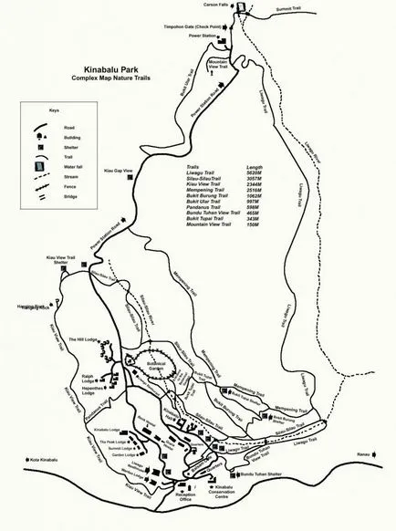 Kinabalu Park, ce să vezi, cum se obține valoarea (Kinabalu) Kinabalu Park, ce să vezi, cum să obțineți prețul