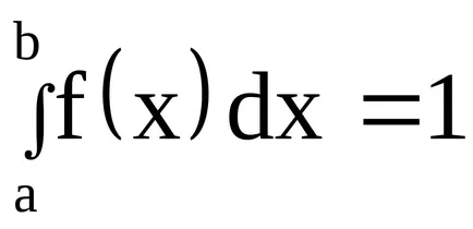 densitate de probabilitate