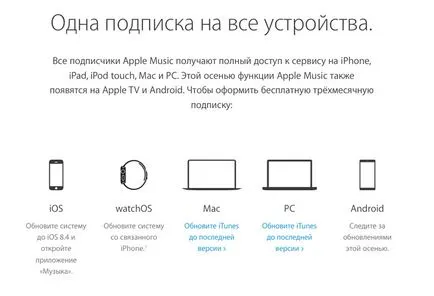 De ce să cumpere iPod-ul nu are mai mult sens - știri din mărul mondial (iPhone & amp; iPad) De ce să cumpere iPod-ul nu are mai mult sens - știri din lume de mere