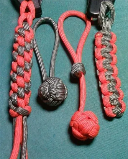 Țesutul Lanyard circuite din cordonul ombilical parașută și metode de pași de țesut
