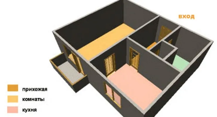 Disposition de 1, 2, 3 și 4 camere Apartamente stalinki