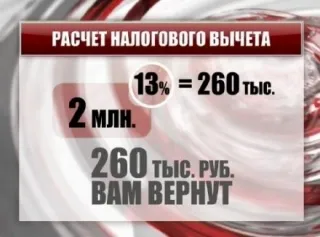 Suprataxă exemplu de calcul privind venitul personal, deduceri