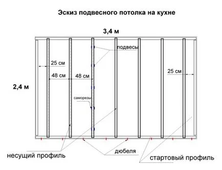 Gips-cu mâinile lor - dispozitivul, instalarea și finisare (unitate) Gips-cu mâinile lor - dispozitivul, instalarea și finisare