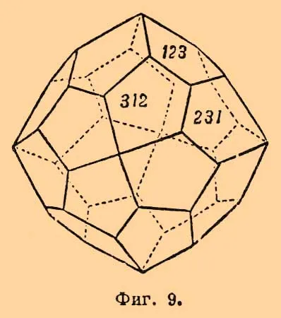 Sistemul propriu - un