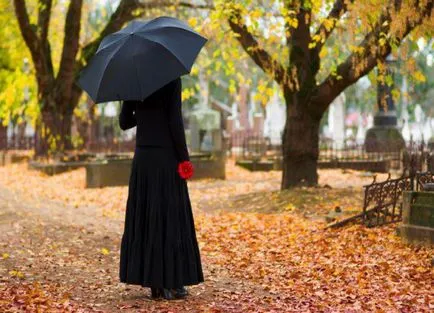 Semnele de la cimitir